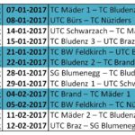 seniorencup-2017_vorrunde
